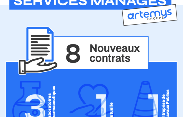 🔍 Services Managés : Une dynamique forte et de nouvelles collaborations en 2025 et début 2026 !