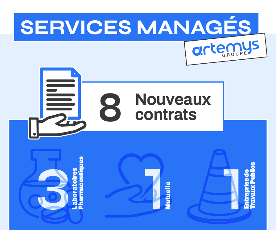 🔍 Services Managés : Une dynamique forte et de nouvelles collaborations en 2025 et début 2026 !
